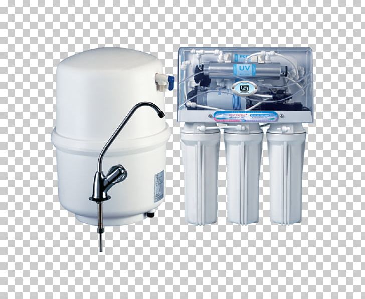 Water Filter Reverse Osmosis Water Purification Online Shopping PNG, Clipart, Drinking Water, Nature, Online Shopping, Price, Purified Water Free PNG Download