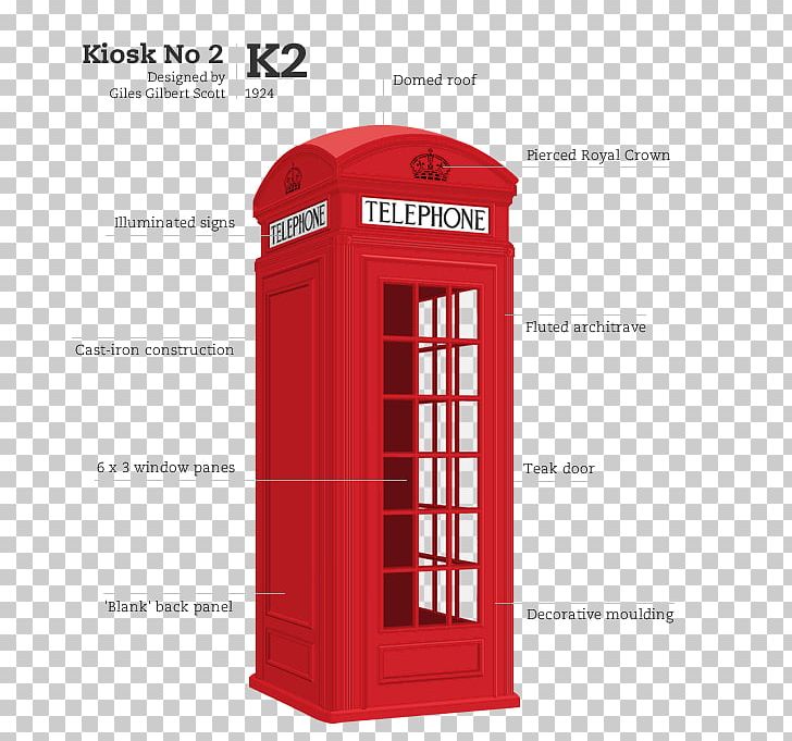 Telephone Booth United Kingdom Telephony Red Telephone Box PNG, Clipart, Aec Routemaster, Bus, Kiosk, Outdoor Structure, Peter Blake Free PNG Download