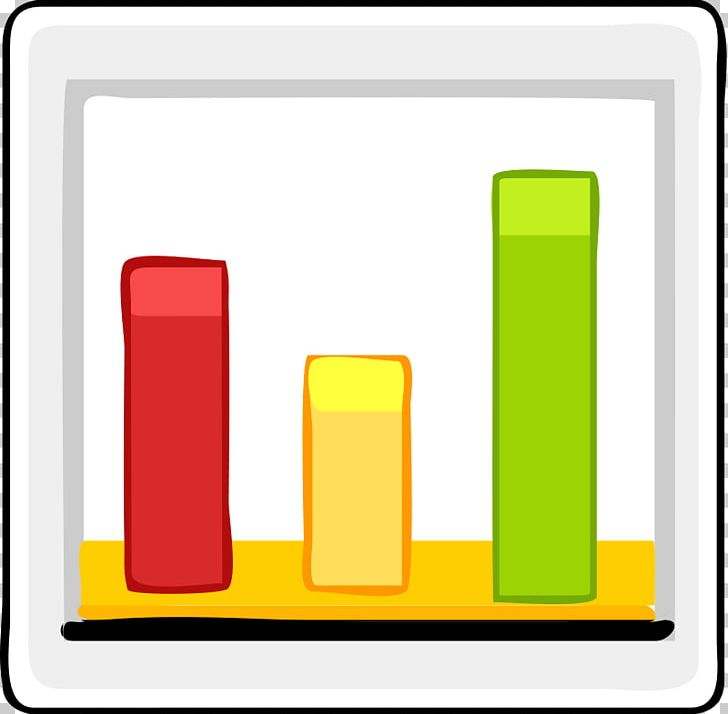 Bar Chart Graph Of A Function PNG, Clipart, Area, Bar Chart, Blog, Chart, Drawing Free PNG Download