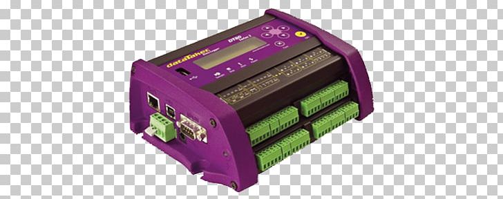 Data Logger Computer Software Sensor Business PNG, Clipart, Accuracy And Precision, Bubble Levels, Business, Computer Compatibility, Computer Software Free PNG Download