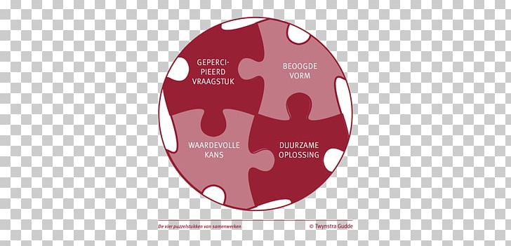 Organizational Theory Twijnstra Gudde BV Management Leadership PNG, Clipart, Brand, Circle, Collaboration, Communication, Conceptual Model Free PNG Download