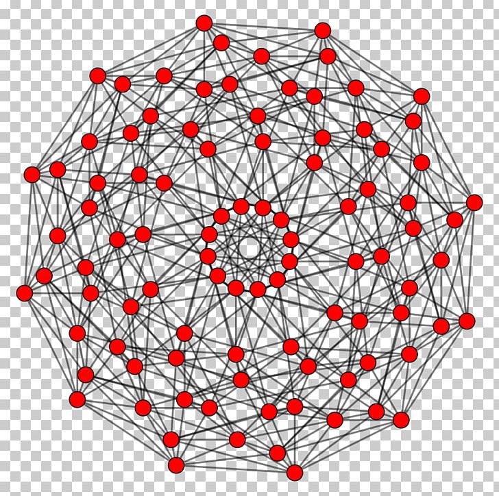 Regular Polygon Dodecagon 24-cell 600-cell PNG, Clipart, 24cell, 600cell, Angle, Area, Cell Free PNG Download
