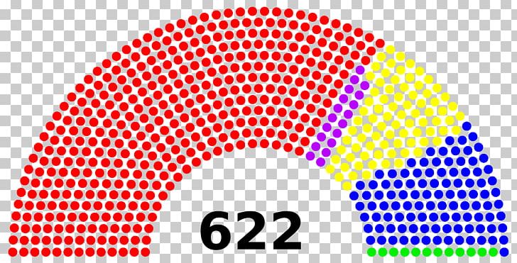Turkey France Legislative Assembly Legislature National Assembly PNG, Clipart, Angle, Area, Brand, Circle, Deliberative Assembly Free PNG Download