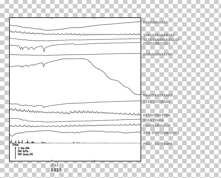 Document Drawing Line Pattern PNG, Clipart, Angle, Area, Art, Black And White, Diagram Free PNG Download