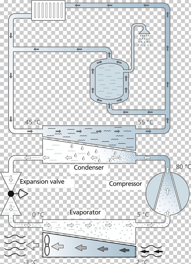 Heat Pump Ilma-vesilämpöpumppu Architectural Engineering Energy PNG, Clipart, Air, Angle, Architectural Engineering, Area, Artwork Free PNG Download