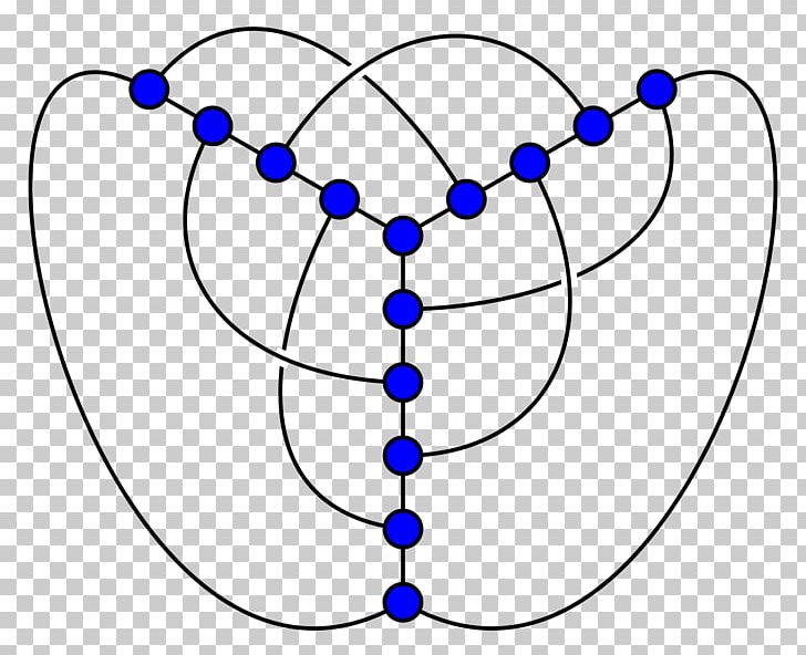 Crossing Number Heawood Graph Graph Theory Pappus Graph PNG, Clipart, Body Jewelry, Circle, Coxeter Graph, Crossing Number, Cubic Graph Free PNG Download