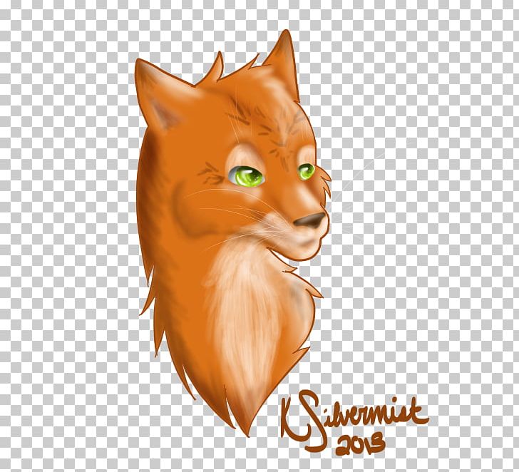 Cat Red Fox Dog Whiskers PNG, Clipart, Animal, Animals, Canidae, Carnivora, Carnivoran Free PNG Download