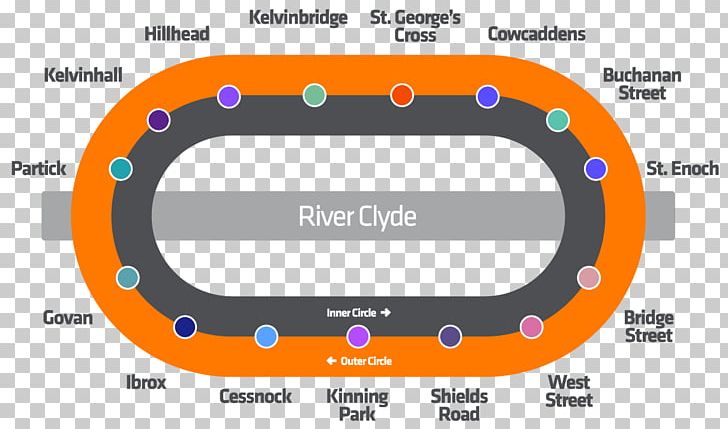 Glasgow Subway Rapid Transit Buchanan Street Subway Station Rail Transport London Underground PNG, Clipart, Angle, Area, Brand, Circle, Diagram Free PNG Download