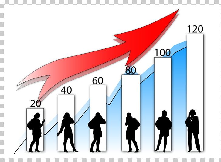 Business Chart PNG, Clipart, Advertising, Banner, Brand, Budget, Business Free PNG Download