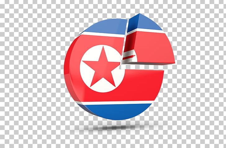 Flag Of North Korea Flag Of South Korea National Flag PNG, Clipart, Ball, Brand, Circle, Flag, Flag Of North Carolina Free PNG Download