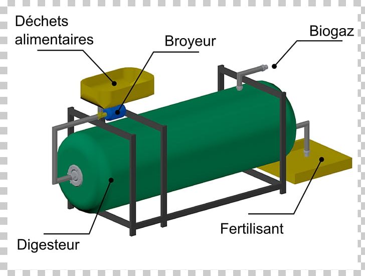 Digesteur Anaerobic Digestion Biogas Biomass Digestate PNG, Clipart, Anaerobic Digestion, Angle, Biogas, Biomass, Chemical Reactor Free PNG Download