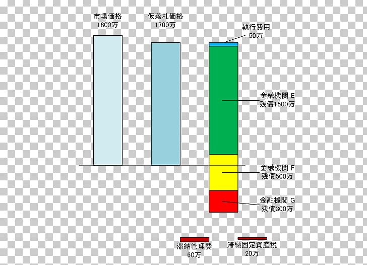 Product Design Diagram Line Angle PNG, Clipart, Angle, Area, Court, Diagram, Line Free PNG Download