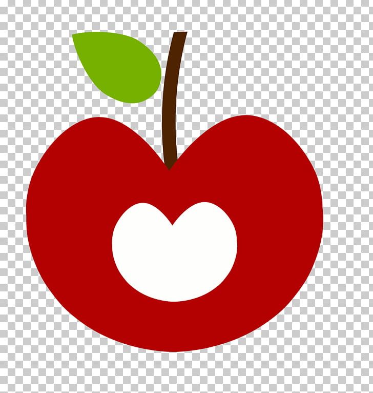 Apple IPod Touch Food Craft Numbers PNG, Clipart, Apple, Beginning, Cannot, Child, Craft Free PNG Download