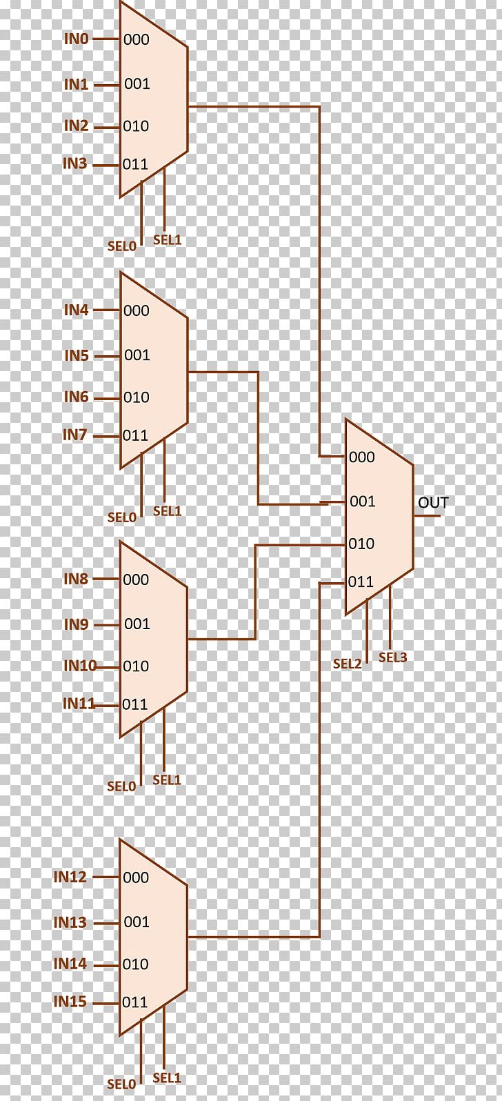 Multiplexer NAND Gate Combinational Logic Wiring Diagram PNG, Clipart, Adder, And Gate, Angle, Area, Bit Free PNG Download