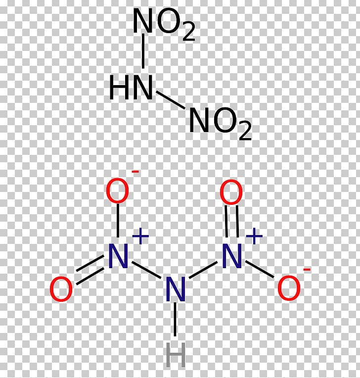 Uracil Janus Kinase 2 Janus Kinase Inhibitor Enzyme Inhibitor Structural Formula PNG, Clipart, 2pyridone, Angle, Area, Chemical Compound, Chemical Substance Free PNG Download