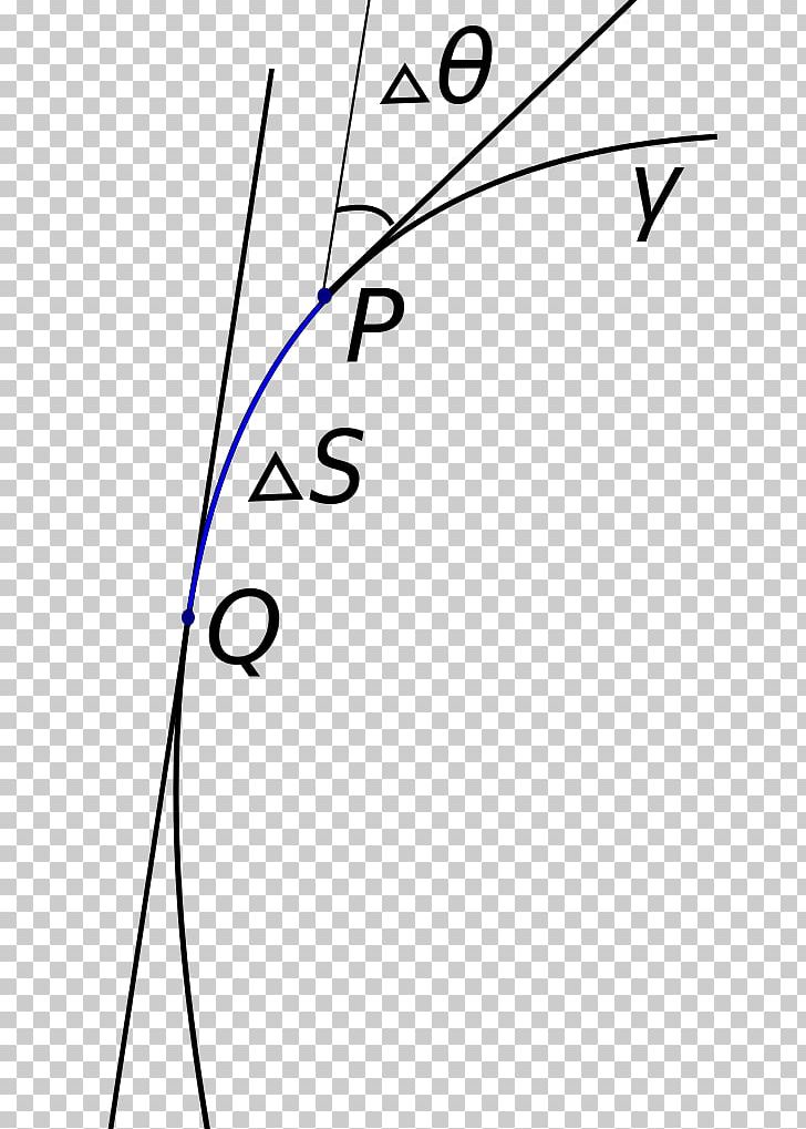 Differential Geometry Of Curves Differential Geometry Of Curves Angle Riemannian Manifold PNG, Clipart, Angle, Area, Article, Black And White, Circle Free PNG Download