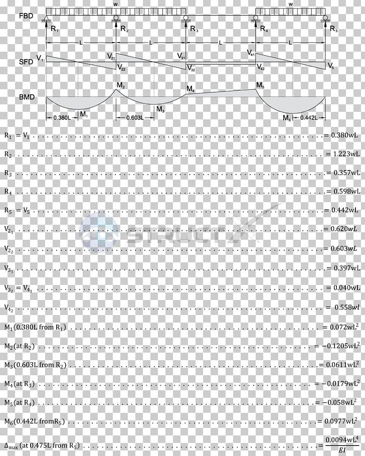 Document White Point Angle PNG, Clipart, Angle, Area, Black And White, Diagram, Document Free PNG Download