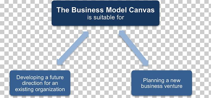 Drill Down Information Business Organization PNG, Clipart, Angle, Area, Augers, Brand, Business Free PNG Download