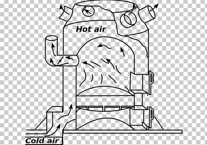 Furnace HVAC PNG, Clipart, Angle, Area, Art, Bathroom, Black And White Free PNG Download