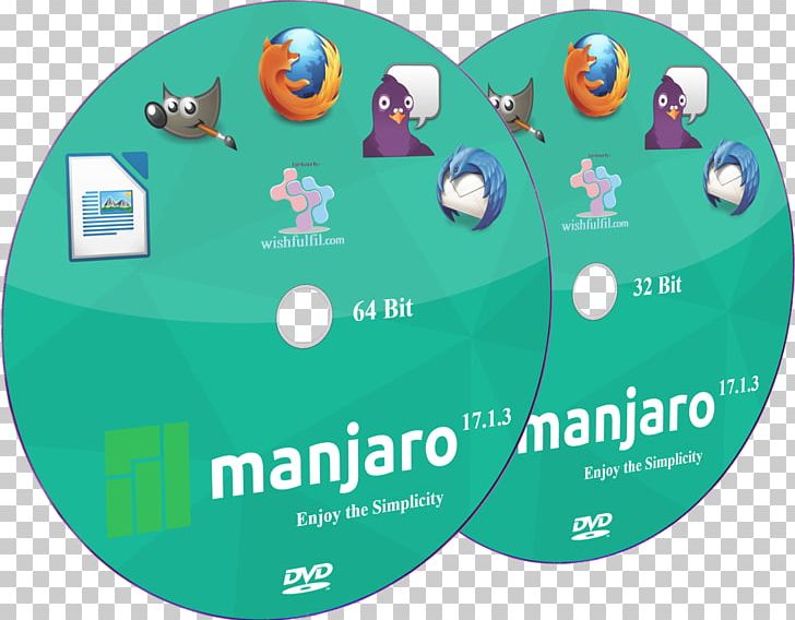 Linux Mint Installation Linux Distribution Bit Manjaro Linux PNG, Clipart, 32bit, 64bit Computing, Arch Linux, Bit, Booting Free PNG Download