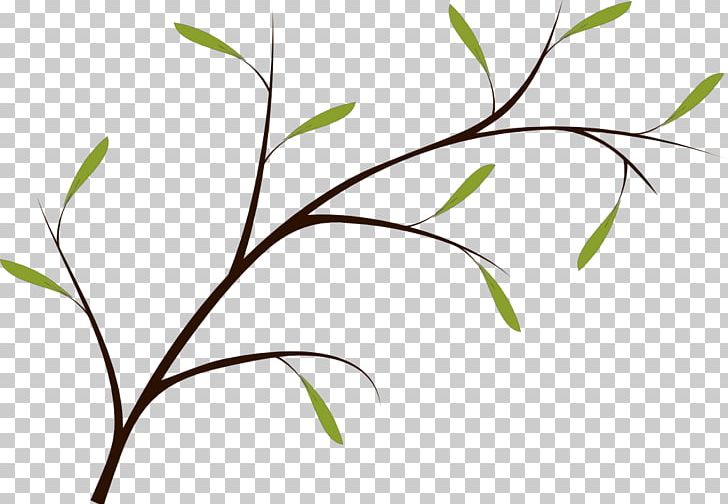 Twig Inkscape Plant Stem PNG, Clipart, Anacrusis, Branch, Commodity, Flora, Flower Free PNG Download