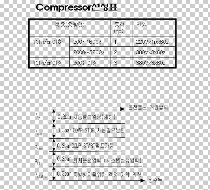 Gout Hyperuricemia Therapy Uric Acid Uricosuric PNG, Clipart, Angle, Area, Arthropathy, Black And White, Diagnose Free PNG Download