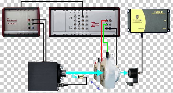 Electronic Component Electronics Accessory Kronach PNG, Clipart, California, Electrochemical Cell, Electronic Component, Electronics, Electronics Accessory Free PNG Download