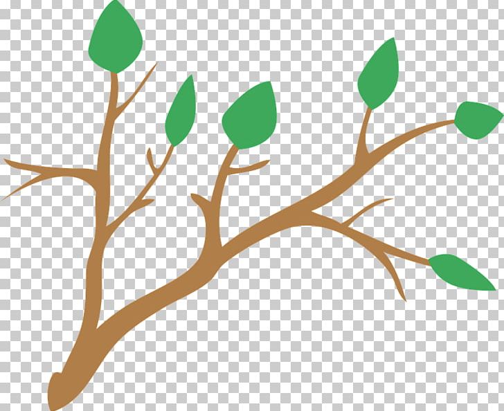 Twig Tree Branch Leaf PNG, Clipart, Branch, Bud, Compost, Flora, Flower Free PNG Download