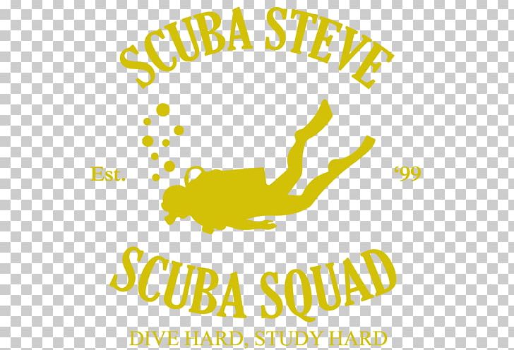 Scuba Diving Underwater Diving PNG, Clipart, Animals, Area, Brand, Dive Center, Dive Computers Free PNG Download