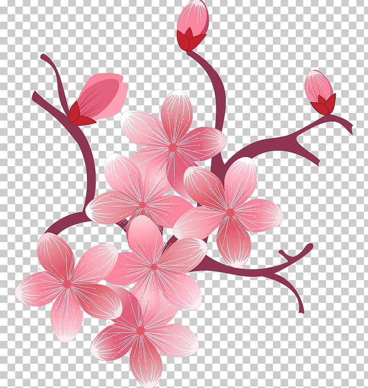 Desktop Cherry Blossom IPhone 7 PNG, Clipart, Blossom, Branch, Cherry, Cherry Blossom, Desktop Wallpaper Free PNG Download