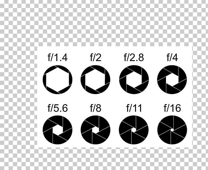 Light Aperture F-number Diaphragm Exposure PNG, Clipart, Angle, Aperture, Aperture Priority, Black And White, Brand Free PNG Download