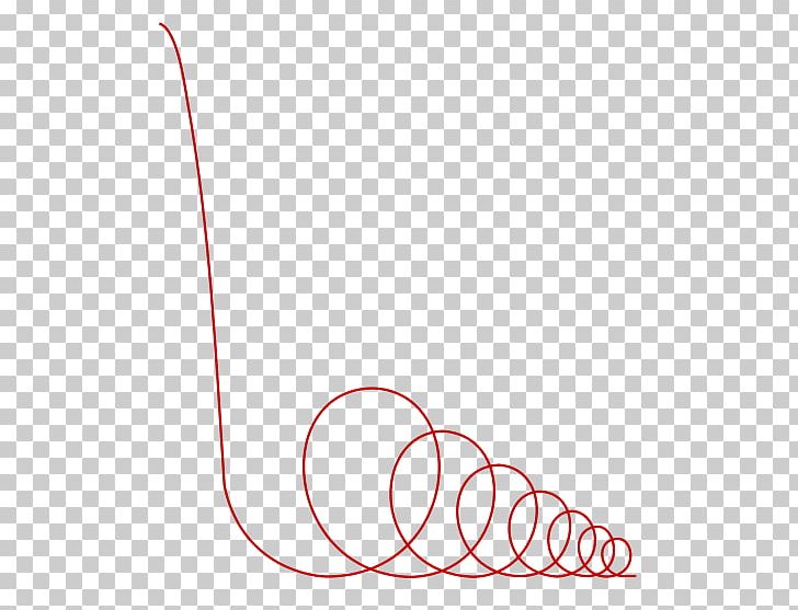 Euthanasia Coaster Roller Coaster Steel Eutanasia E Religioni PNG, Clipart, Angle, Area, August 8, Circle, Death Free PNG Download