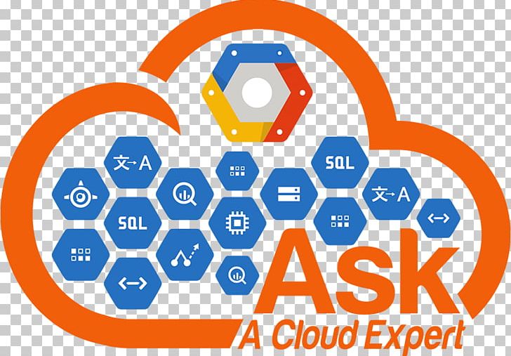 Jaffa Google Cloud Platform Cloud Computing Technology PNG, Clipart, Area, Brand, Circle, Cloud Computing, Communication Free PNG Download
