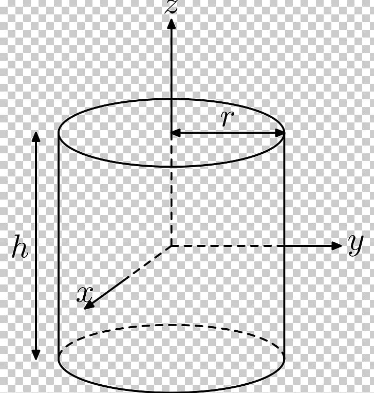 Moment Of Inertia Cylinder Second Moment Of Area Mass PNG, Clipart, Angle, Angular Momentum, Area, Black And White, Circle Free PNG Download