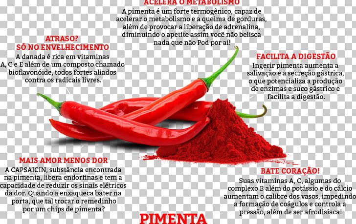 Tabasco Pepper Chili Pepper Food Cayenne Pepper PNG, Clipart, Bell Peppers And Chili Peppers, Brand, Chili Pepper, Food, Ingredient Free PNG Download
