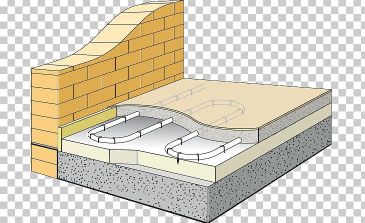Underfloor Heating Architectural Engineering Heat Pump Bed Frame Uponor PNG, Clipart, Angle, Architectural Engineering, Architecture, Bed, Bed Frame Free PNG Download