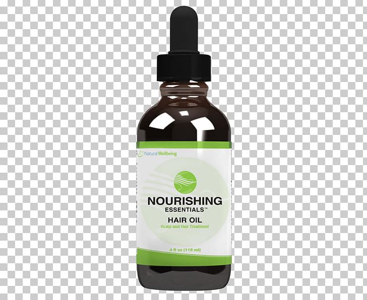 Oil Cat Hair Dietary Supplement Felidae PNG, Clipart, Bottle, Cat, Dietary Supplement, Dog, Essential Oil Free PNG Download