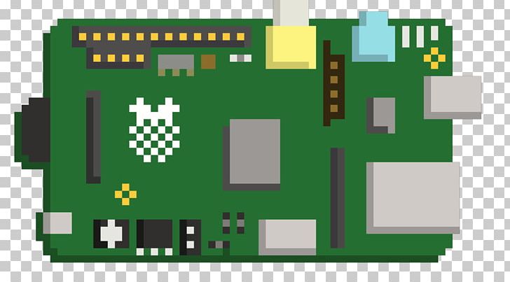 Raspberry Pi 3 Printer Raspberry Pi Foundation PNG, Clipart, Android Things, Arduino, Area, Computer, Diagram Free PNG Download
