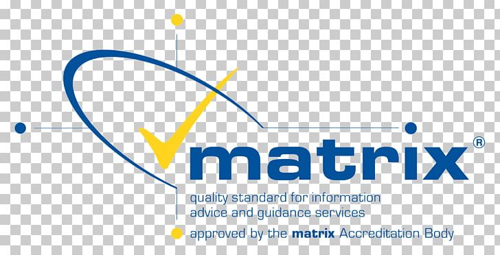 The Learning Hub Organization Apprenticeship Education The Matrix PNG, Clipart, Accreditation, Advice, Angle, Apprenticeship, Area Free PNG Download