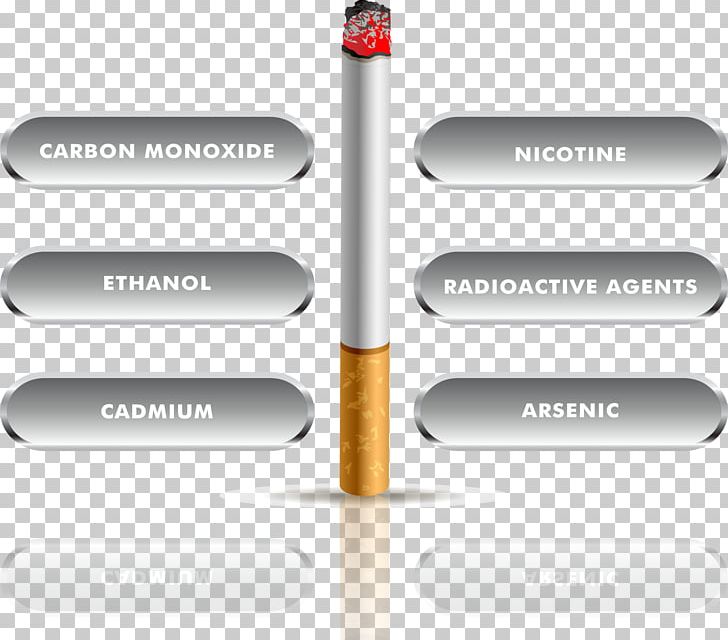 Cigarette Chart PNG, Clipart, Bar Chart, Brand, Burning Cigarettes, Chart, Charts Free PNG Download