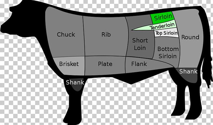Cut Of Beef T-bone Steak Meat PNG, Clipart, Angle, Beef, Beef Tenderloin, Cattle Like Mammal, Cut Of Beef Free PNG Download