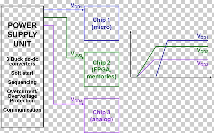 Document Line Angle PNG, Clipart, Angle, Area, Art, Diagram, Document Free PNG Download