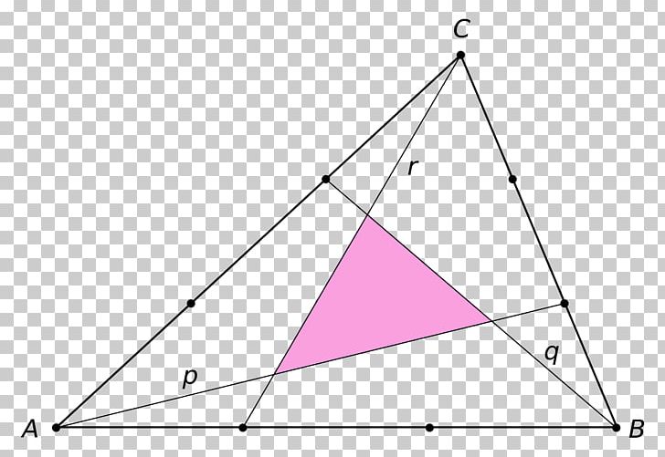 One-seventh Area Triangle Point Routh's Theorem PNG, Clipart,  Free PNG Download