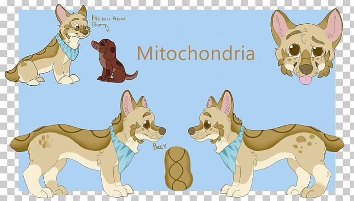 Dog Breed Puppy Snout Tail PNG, Clipart, Animals, Breed, Carnivoran, Dog, Dog Breed Free PNG Download