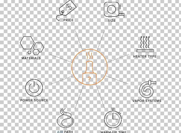 Knowledge Base Technology Circle VapeWorld PNG, Clipart, Angle, Area, Arm, Brand, Circle Free PNG Download