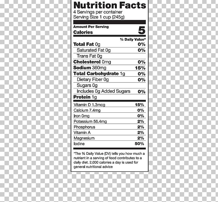 Dietary Supplement Nutrition Facts Label Eating Food PNG, Clipart, Area, Bodybuilding Supplement, Broth, Carbohydrate, Dietary Supplement Free PNG Download