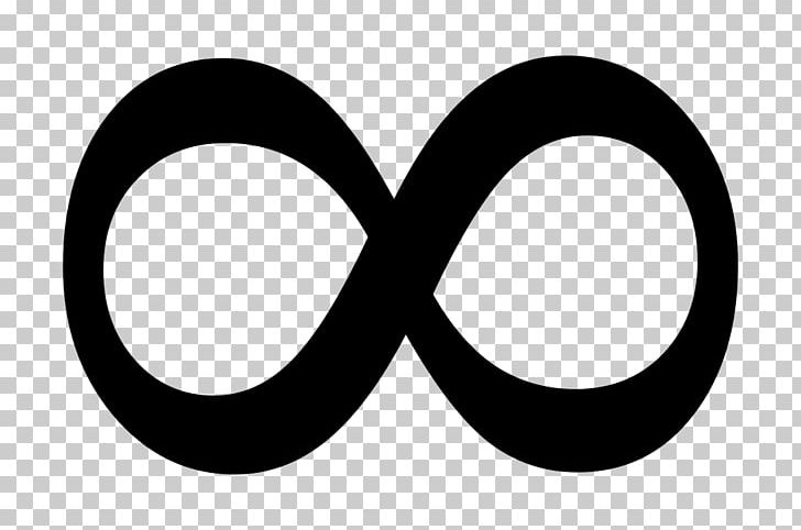 Infinity Symbol PNG, Clipart, Black And White, Brand, Circle, Clip Art, Computer Icons Free PNG Download