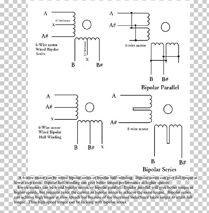 Stepper Motor Electronic Circuit Electrical Wires & Cable Wiring Diagram Electric Motor PNG, Clipart, Angle, Auto Part, Black And White, Bridgewire, Circuit Diagram Free PNG Download