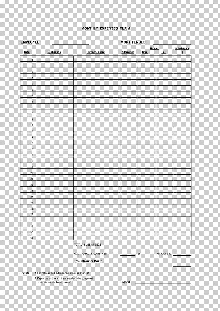 Template Spreadsheet Microsoft Excel Computer Software Expense PNG, Clipart, Angle, Area, Bathroom, Budget, Chart Free PNG Download