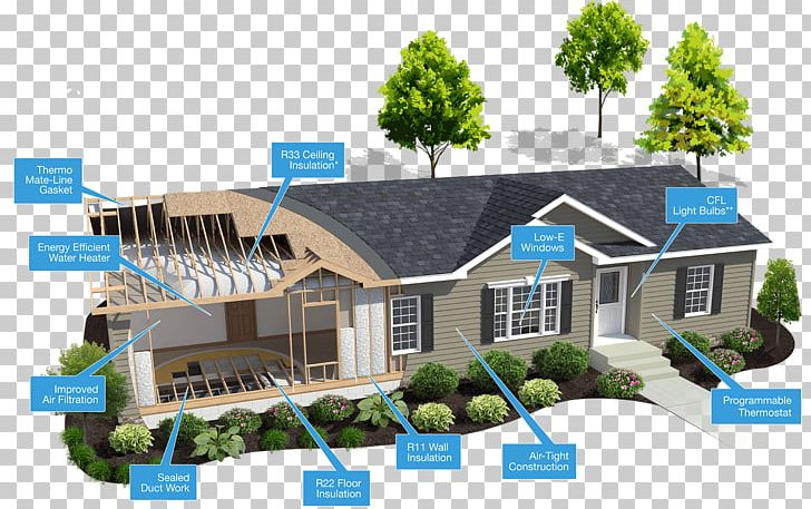Clayton Homes House Efficient Energy Use Floor PNG, Clipart, Building Insulation, Clayton Homes, Efficient Energy Use, Elevation, Energy Free PNG Download